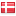 ordnet.dk hosted country